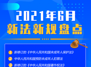 Df(shu)շ20216·Ҏ(gu)Pc(din)