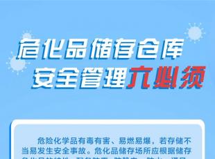 ΣƷ(ch)?zhn)}찲ȫҪ